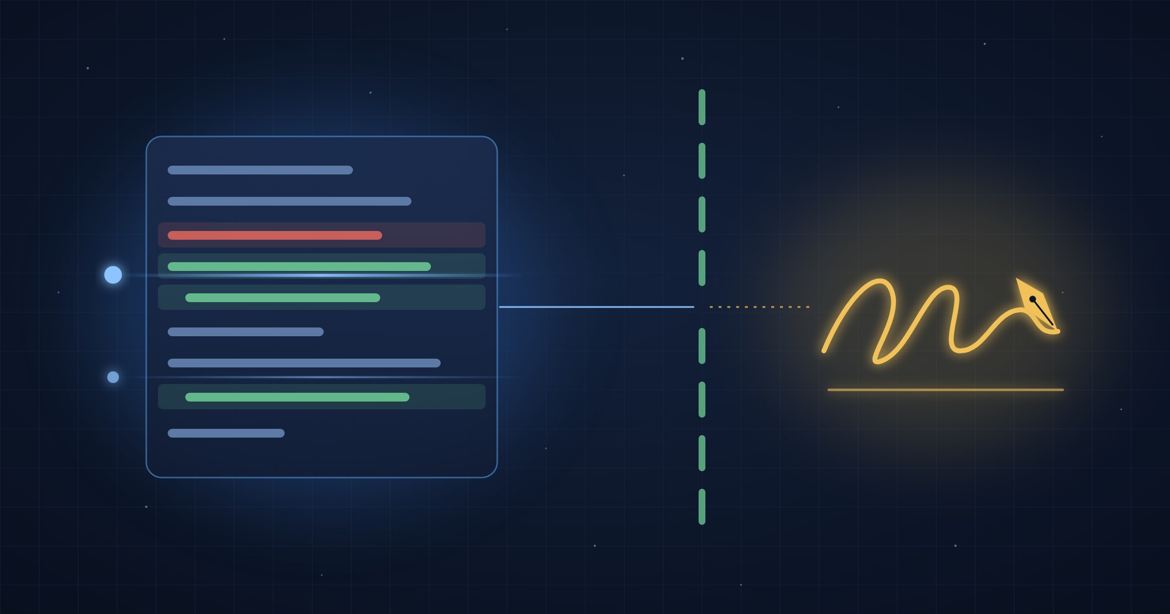 Featured image for Machines Read, Humans Sign: Code Review in One Year